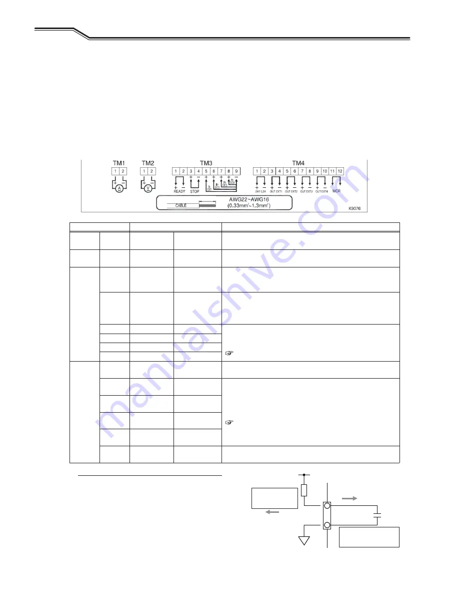 Daihen OTC WB-P400 Owner'S Manual Download Page 46