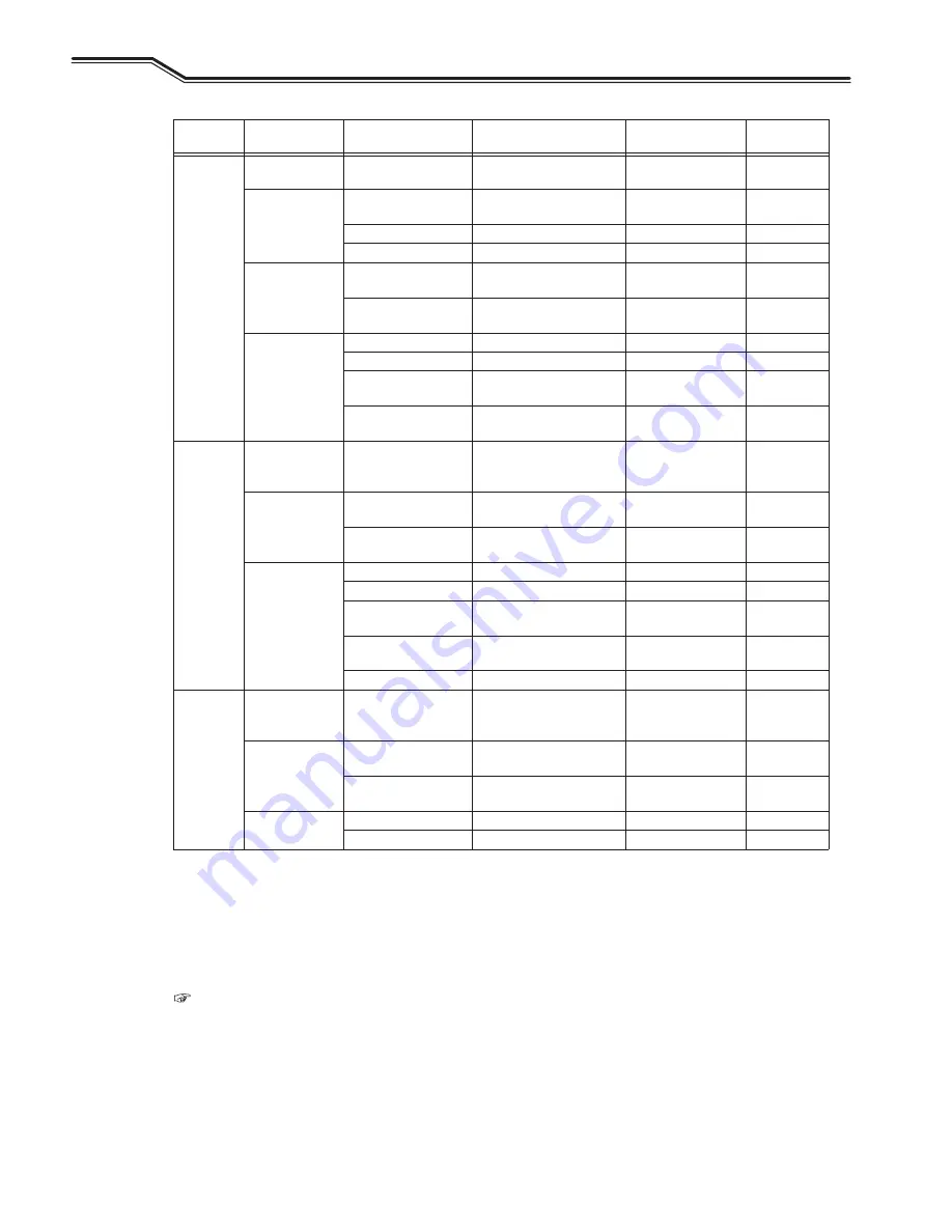 Daihen OTC WB-P400 Owner'S Manual Download Page 76