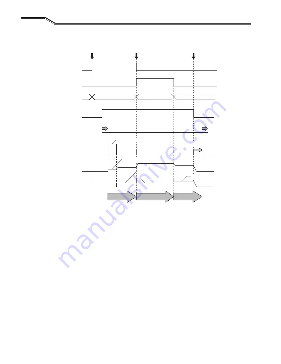 Daihen OTC WB-P400 Owner'S Manual Download Page 100