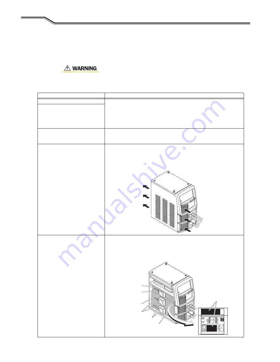 Daihen OTC WB-P400 Owner'S Manual Download Page 134