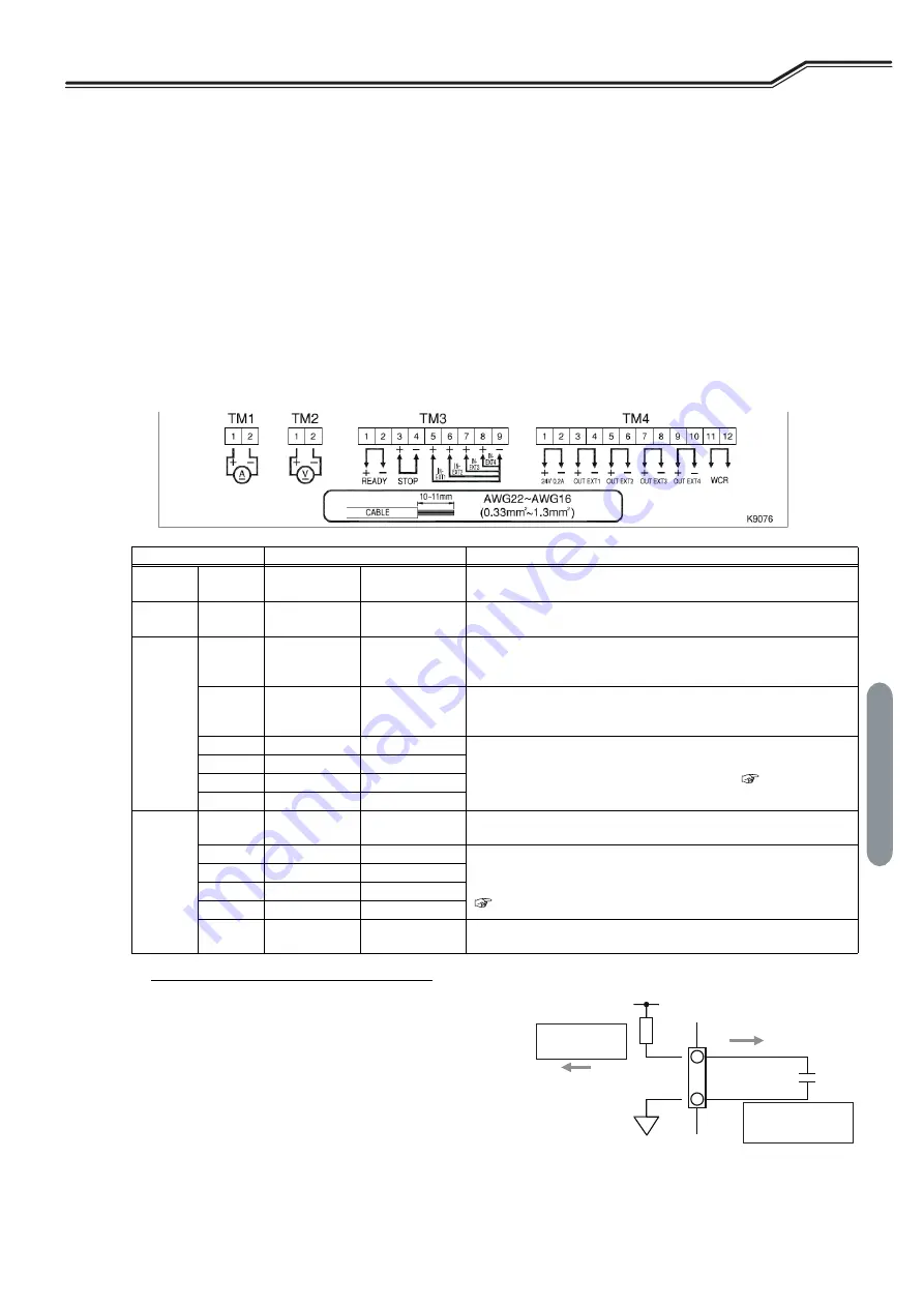 Daihen OTC Welbee P402L Скачать руководство пользователя страница 45