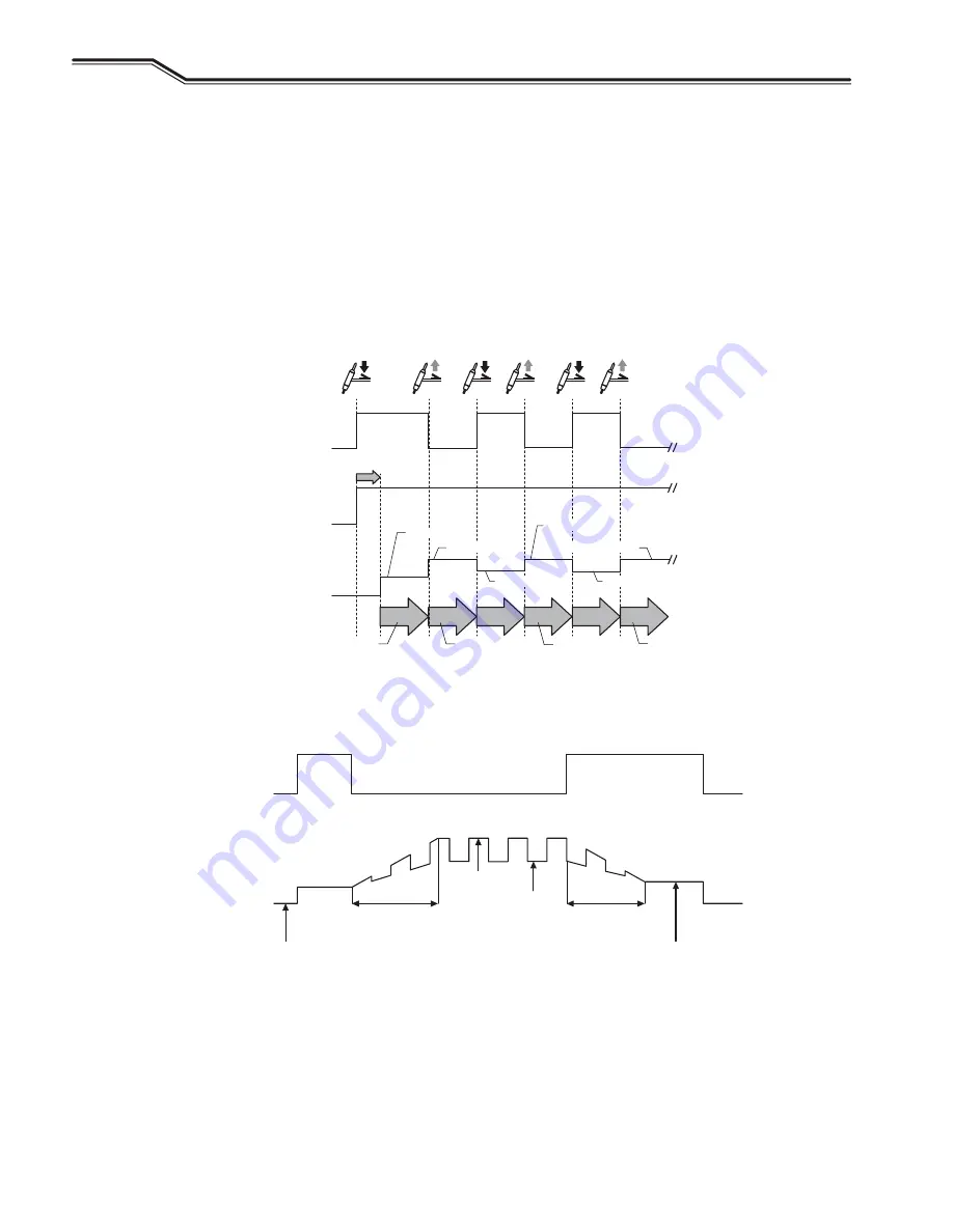 Daihen Welbee WB-A350P Owner'S Manual Download Page 78