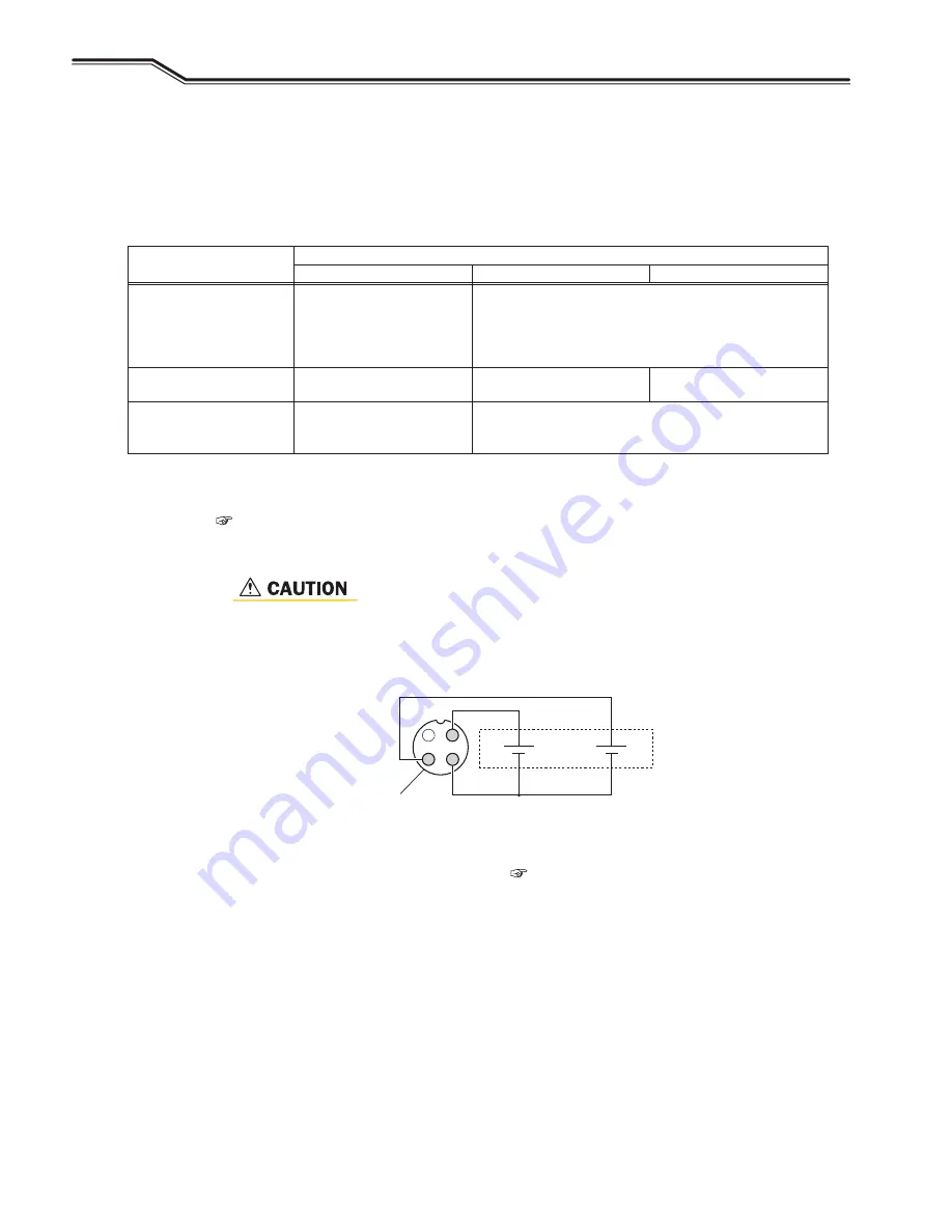 Daihen Welbee WB-A350P Owner'S Manual Download Page 92