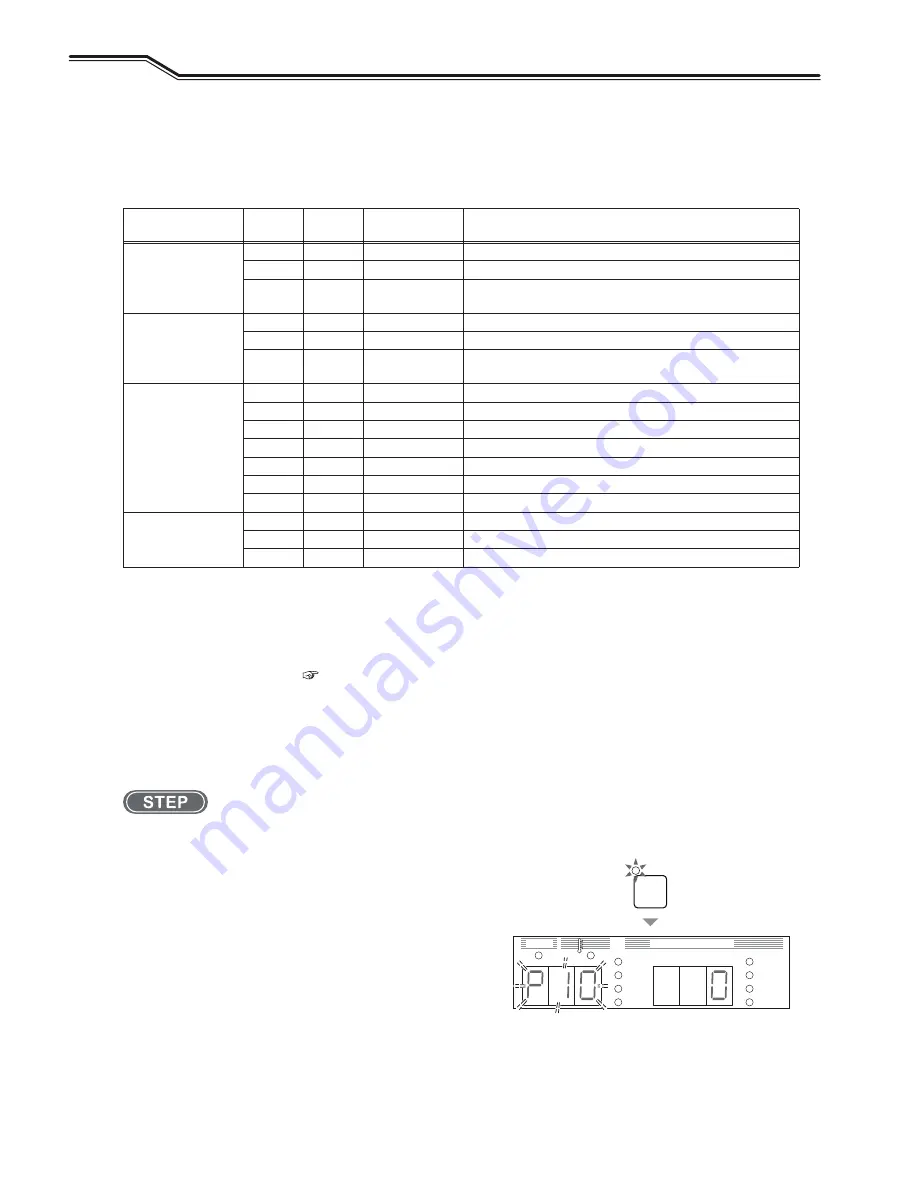 Daihen Welbee WB-A350P Owner'S Manual Download Page 112