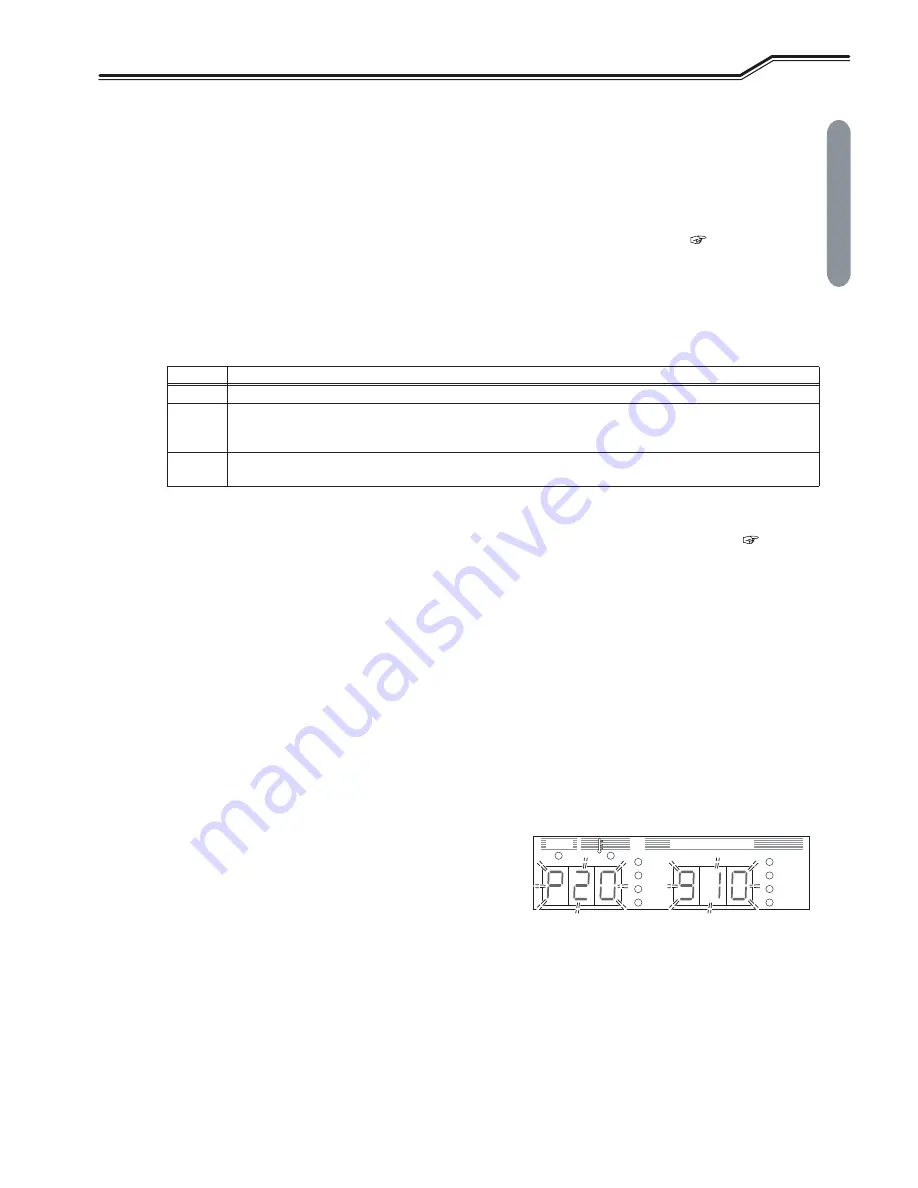 Daihen Welbee WB-A350P Owner'S Manual Download Page 115