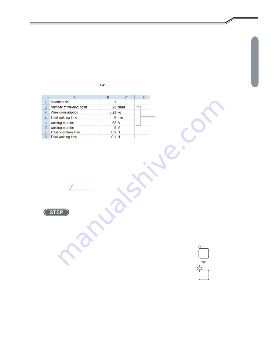 Daihen Welbee WB-A350P Owner'S Manual Download Page 121