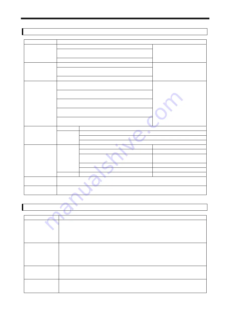 Daiichi Electronics FAETT2-92A-33 Скачать руководство пользователя страница 10