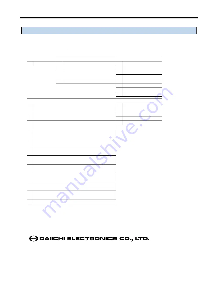 Daiichi Electronics FAETT2-92A-33 Скачать руководство пользователя страница 14