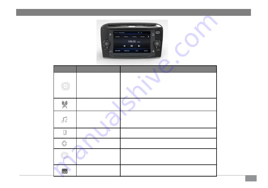 Daiichi Electronics LANCIA 846AV User Manual Download Page 2