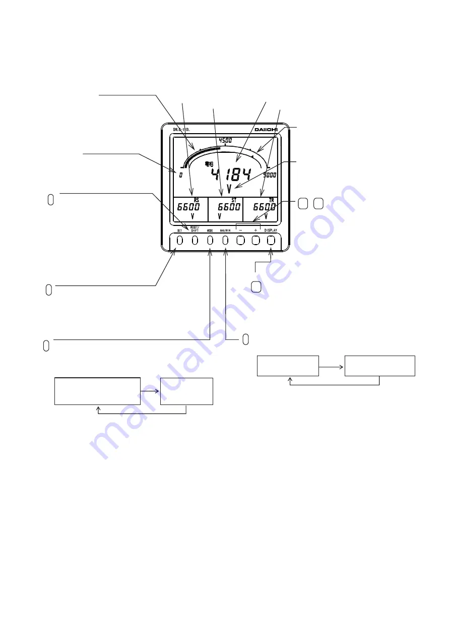 Daiichi Electronics SMLC-110L Скачать руководство пользователя страница 7