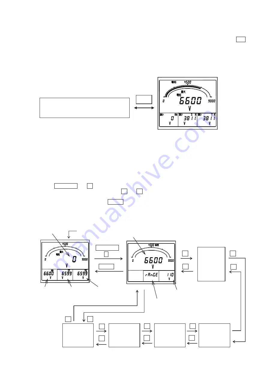 Daiichi Electronics SMLC-110L Скачать руководство пользователя страница 17