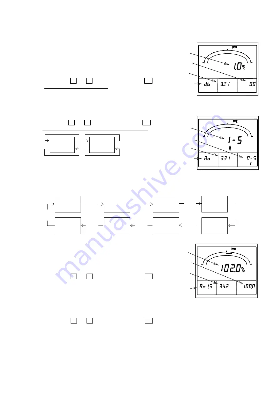 Daiichi Electronics SMLC-110L Скачать руководство пользователя страница 38