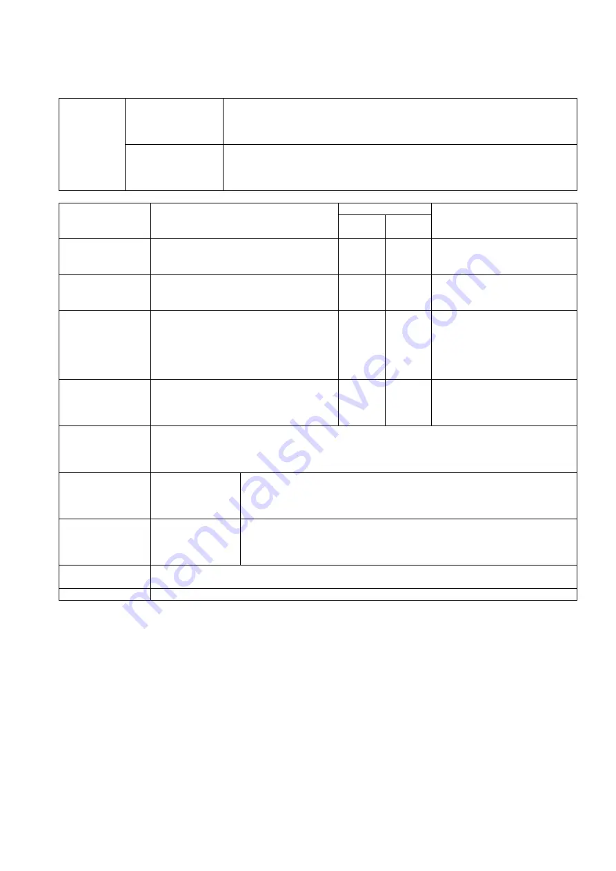 Daiichi Electronics SMLC-110L Instruction Manual Download Page 39