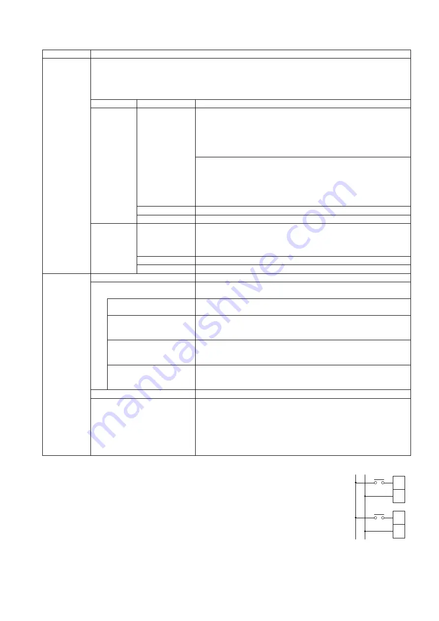 Daiichi Electronics SMLC-110L Скачать руководство пользователя страница 42