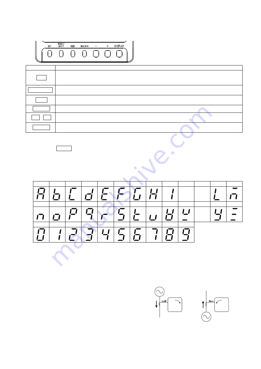 Daiichi Electronics SQLC-110L Instruction Manual Download Page 11