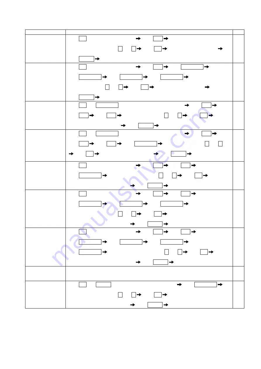 Daiichi Electronics SQLC-110L Instruction Manual Download Page 31