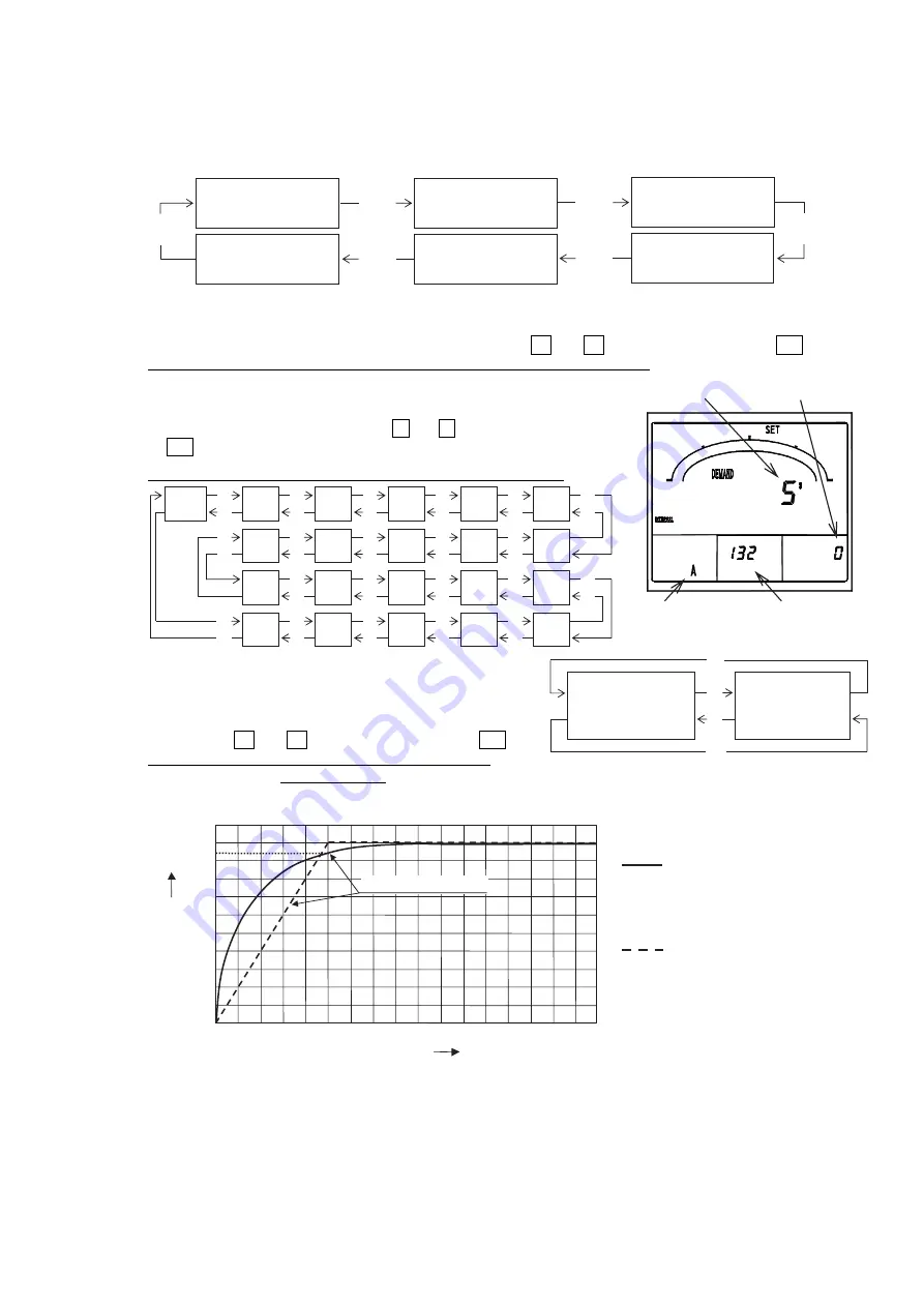 Daiichi Electronics SQLC-110L Скачать руководство пользователя страница 43