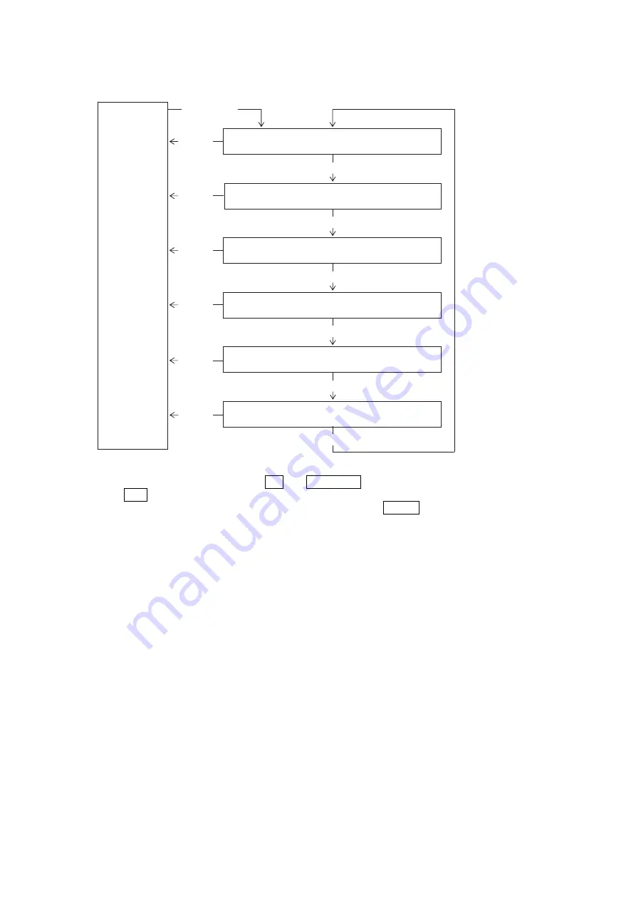 Daiichi Electronics SQLC-110L Скачать руководство пользователя страница 47