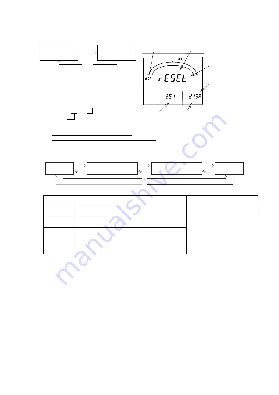 Daiichi Electronics SQLC-110L Instruction Manual Download Page 56