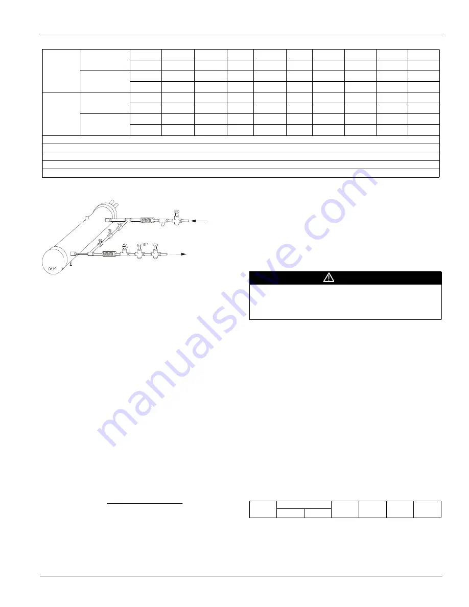 Daikin McQuay AWS210BDS Installation Manual Download Page 13