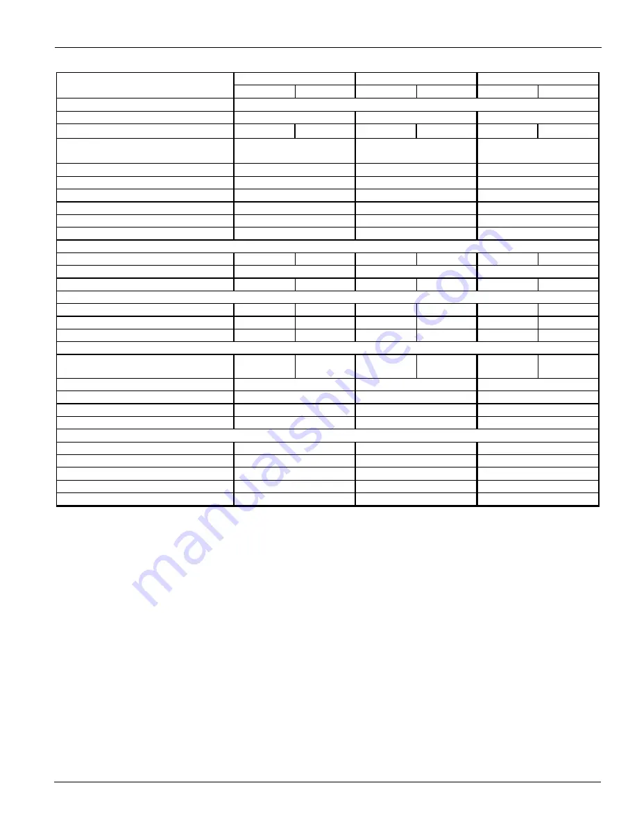 Daikin McQuay AWS210BDS Installation Manual Download Page 17