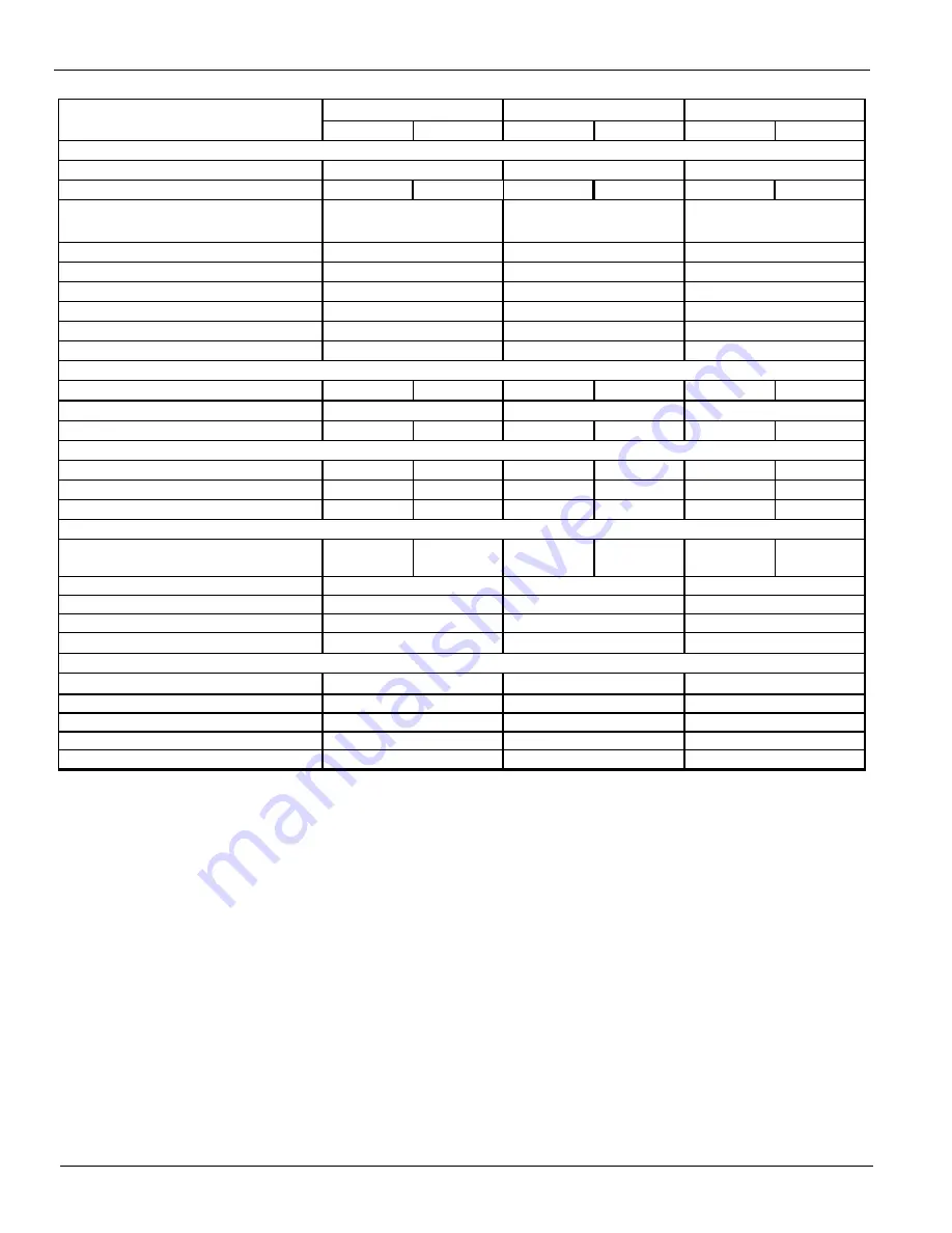 Daikin McQuay AWS210BDS Installation Manual Download Page 22