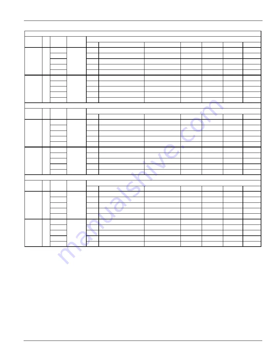 Daikin McQuay AWS210BDS Installation Manual Download Page 71