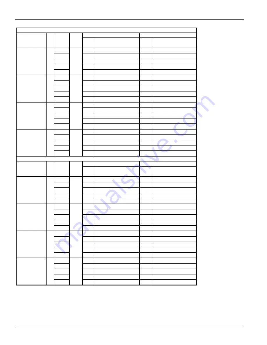 Daikin McQuay AWS210BDS Installation Manual Download Page 86