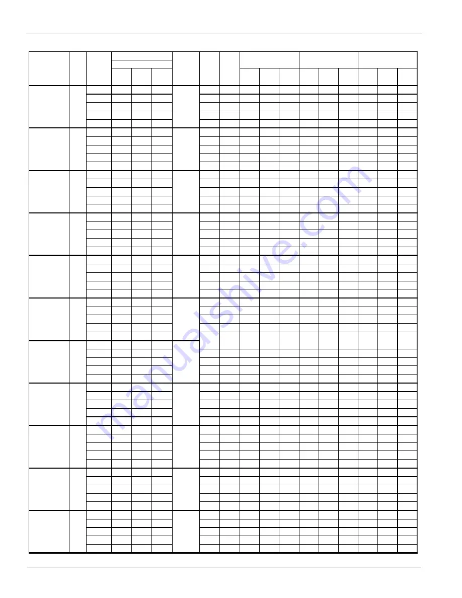 Daikin McQuay AWS210BDS Installation Manual Download Page 88