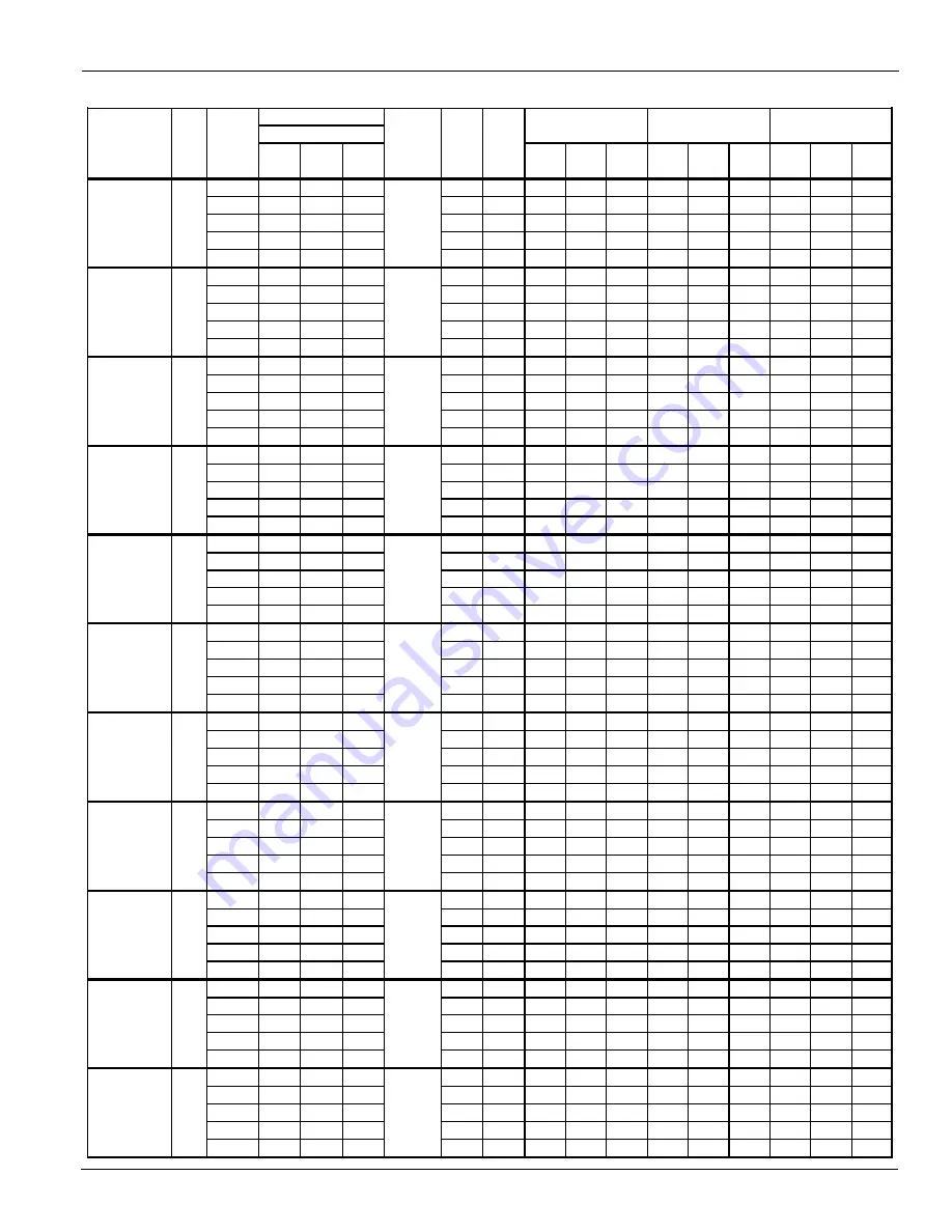 Daikin McQuay AWS210BDS Installation Manual Download Page 89