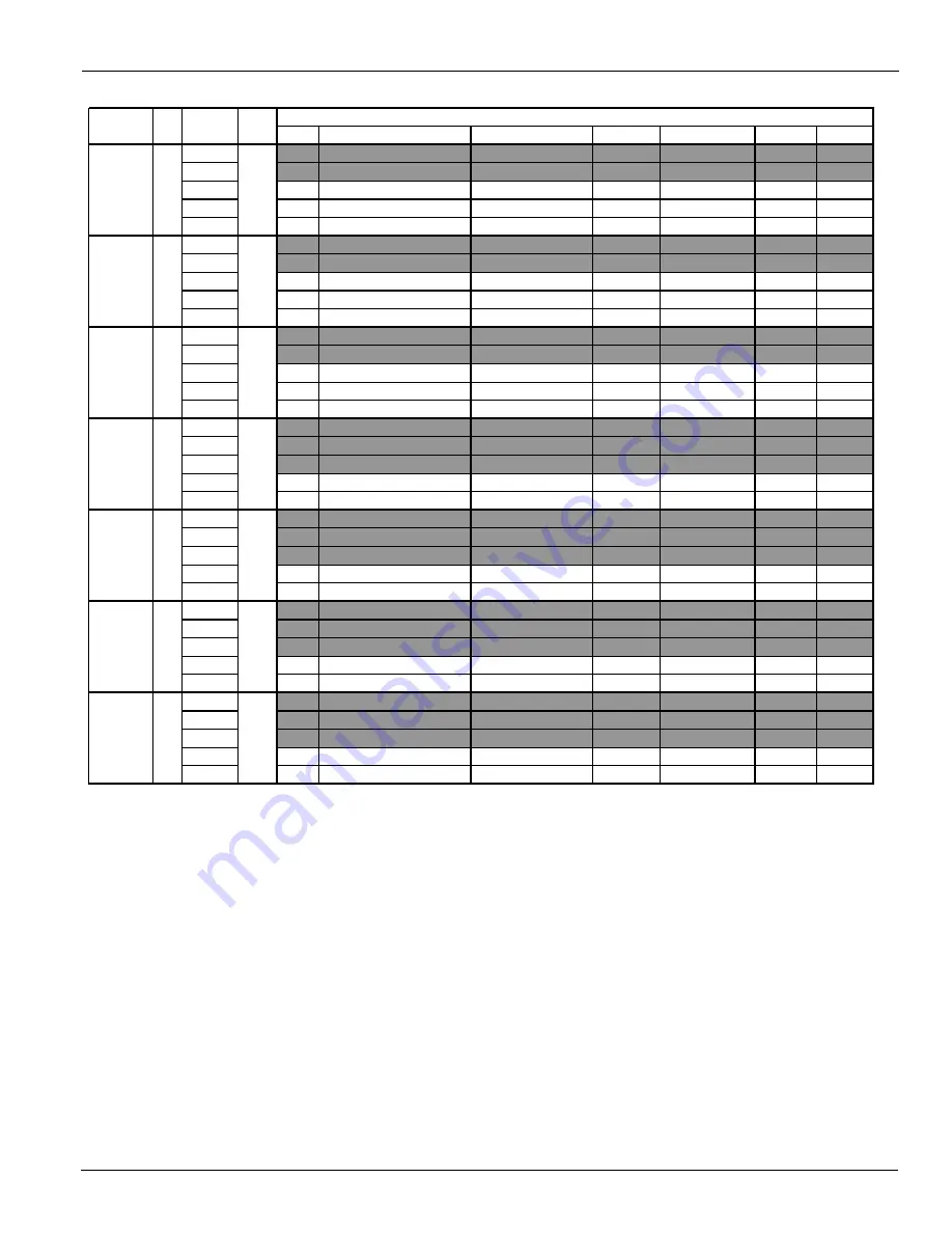 Daikin McQuay AWS210BDS Installation Manual Download Page 93