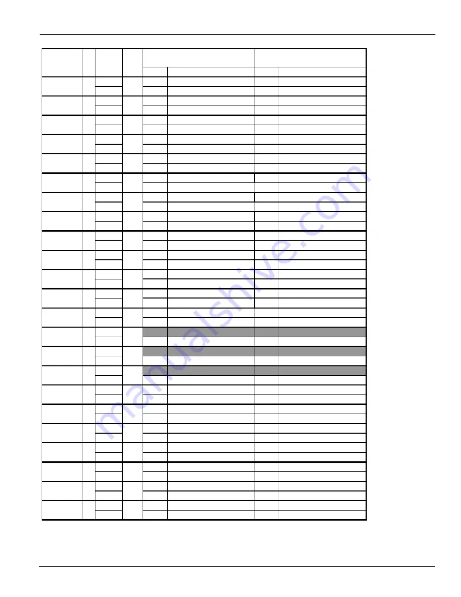 Daikin McQuay AWS210BDS Installation Manual Download Page 107