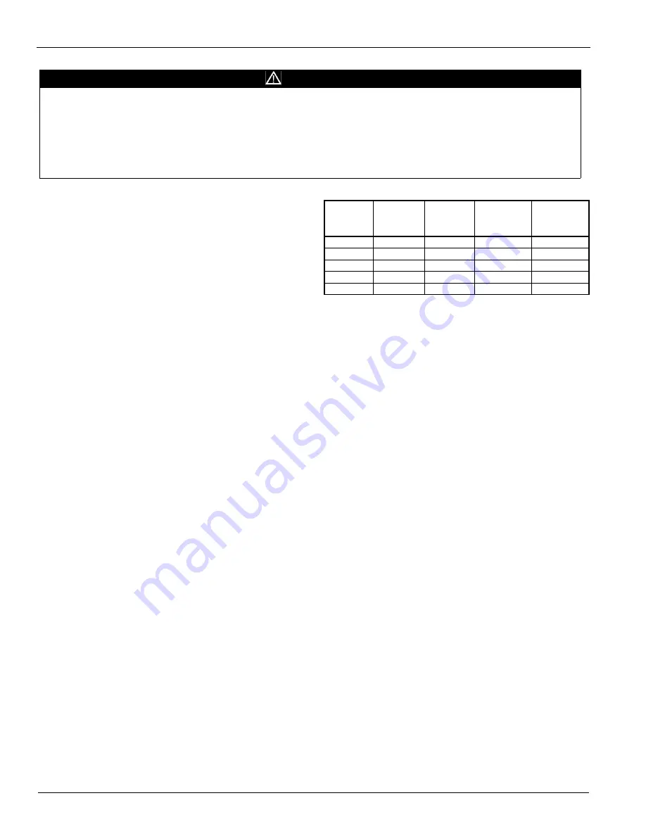 Daikin McQuay AWS210BDS Скачать руководство пользователя страница 116