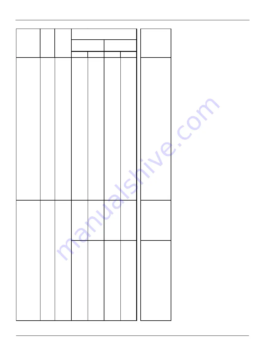 Daikin McQuay AWS210BDS Installation Manual Download Page 120