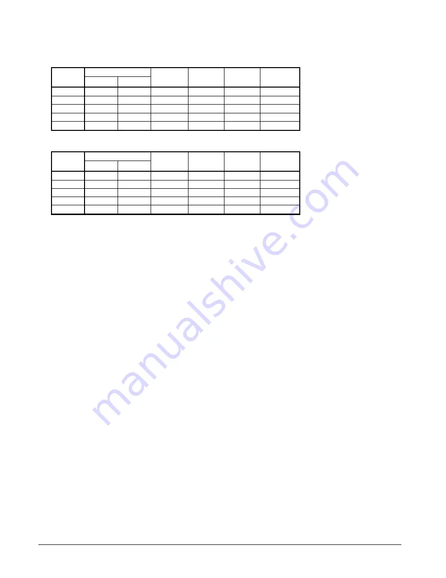 Daikin 025D Operating & Maintenance Manual Download Page 6