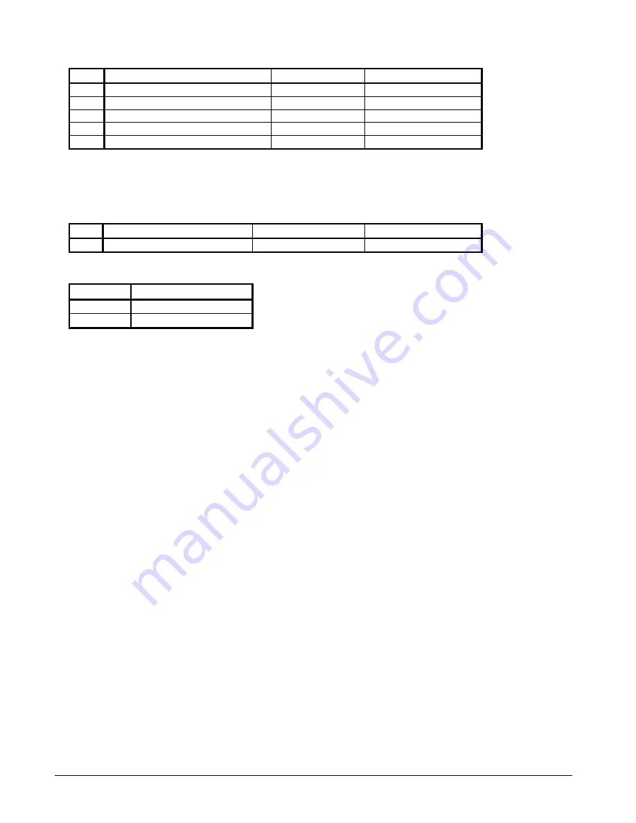 Daikin 025D Operating & Maintenance Manual Download Page 16