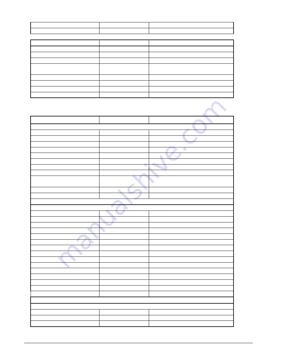 Daikin 025D Operating & Maintenance Manual Download Page 18