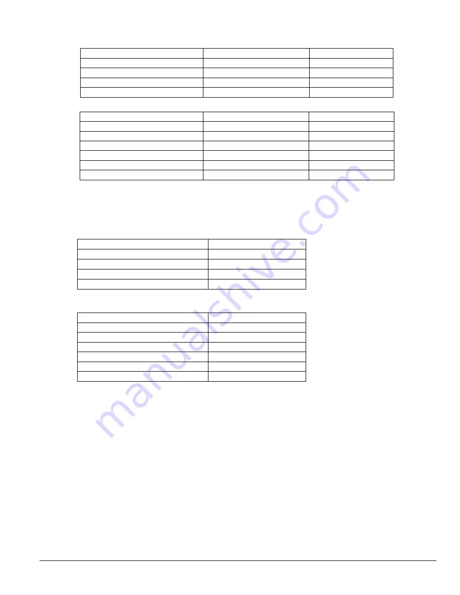 Daikin 025D Operating & Maintenance Manual Download Page 28