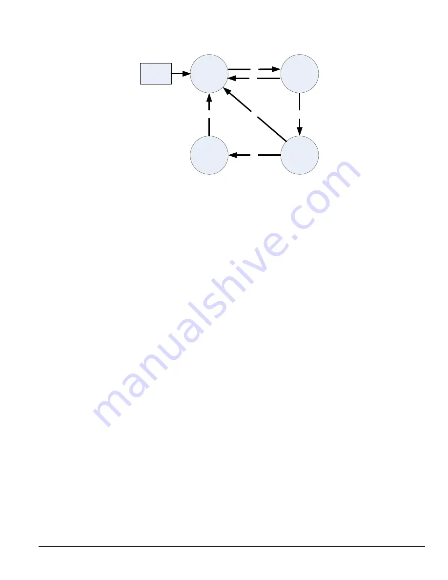 Daikin 025D Operating & Maintenance Manual Download Page 30