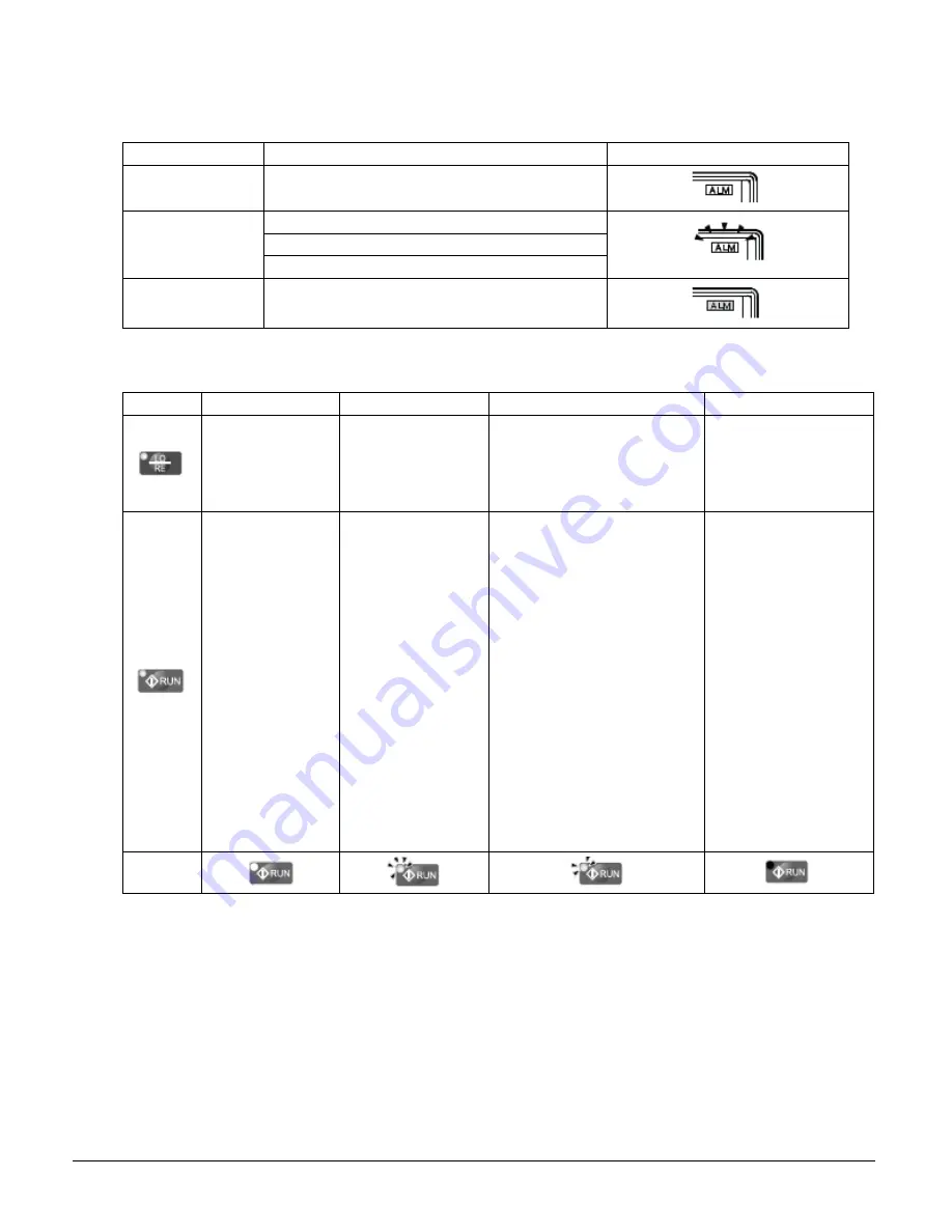 Daikin 025D Operating & Maintenance Manual Download Page 63