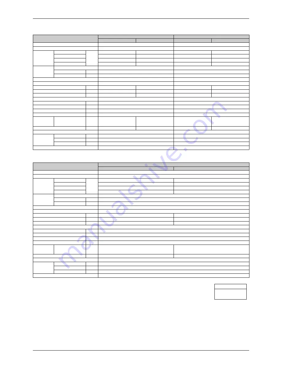 Daikin 2MXS40H2V1B Service Manual Download Page 24