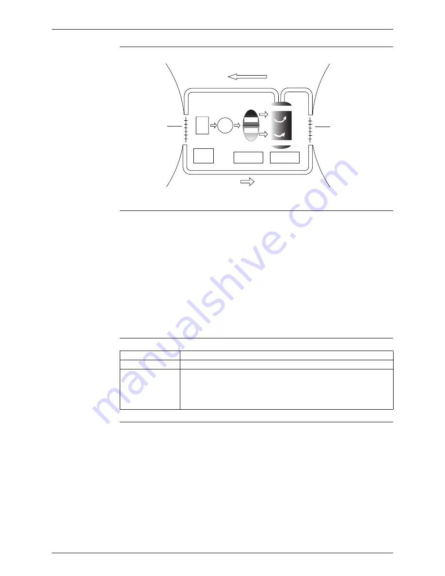 Daikin 2MXS40H2V1B Service Manual Download Page 64