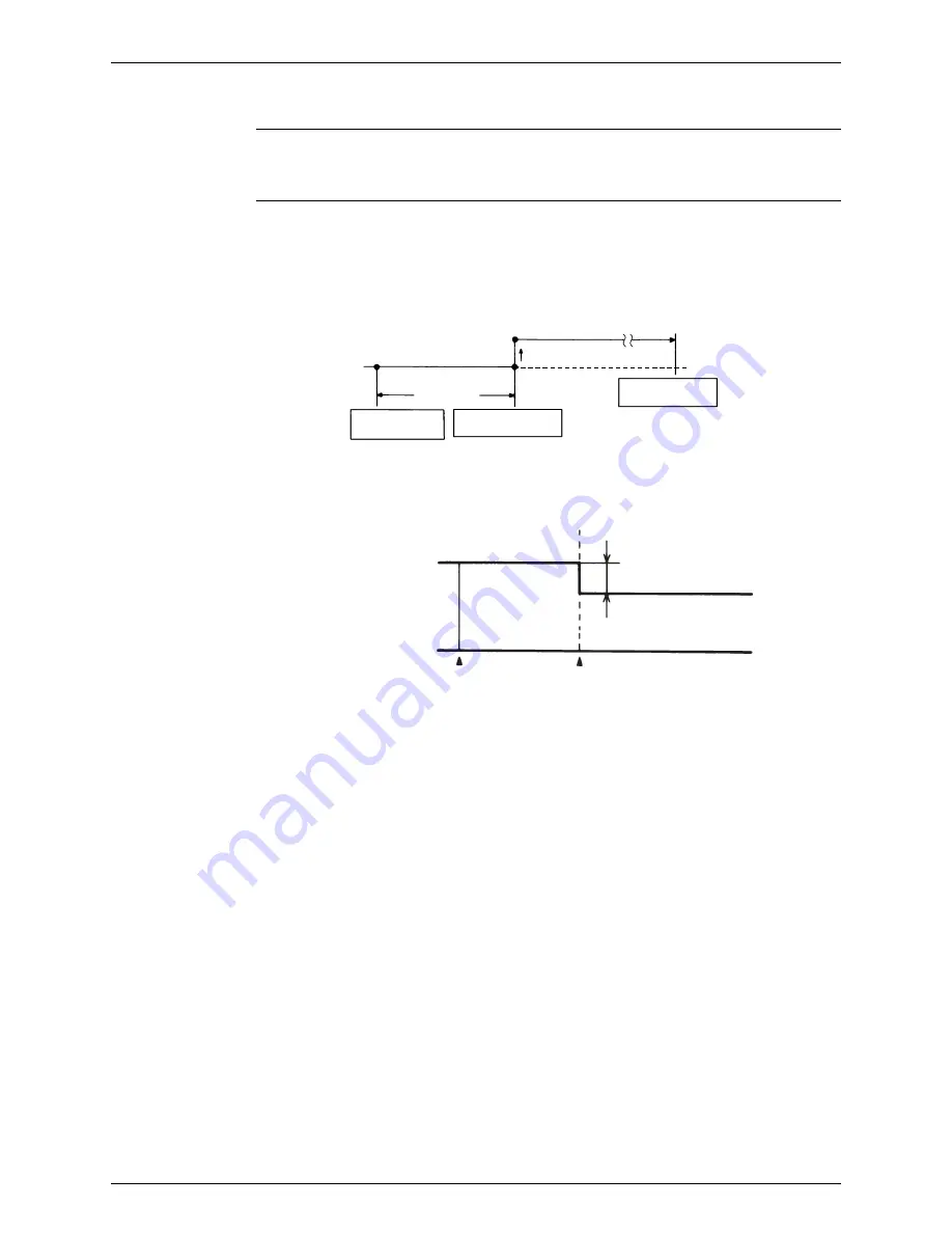 Daikin 2MXS40H2V1B Service Manual Download Page 76