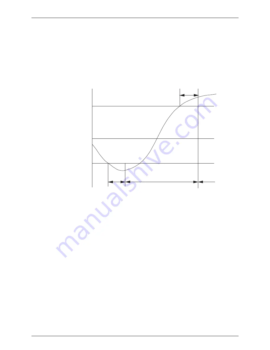 Daikin 2MXS40H2V1B Скачать руководство пользователя страница 98