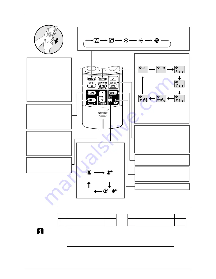 Daikin 2MXS40H2V1B Service Manual Download Page 125