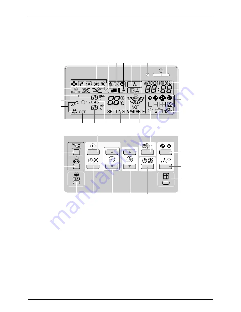 Daikin 2MXS40H2V1B Service Manual Download Page 136