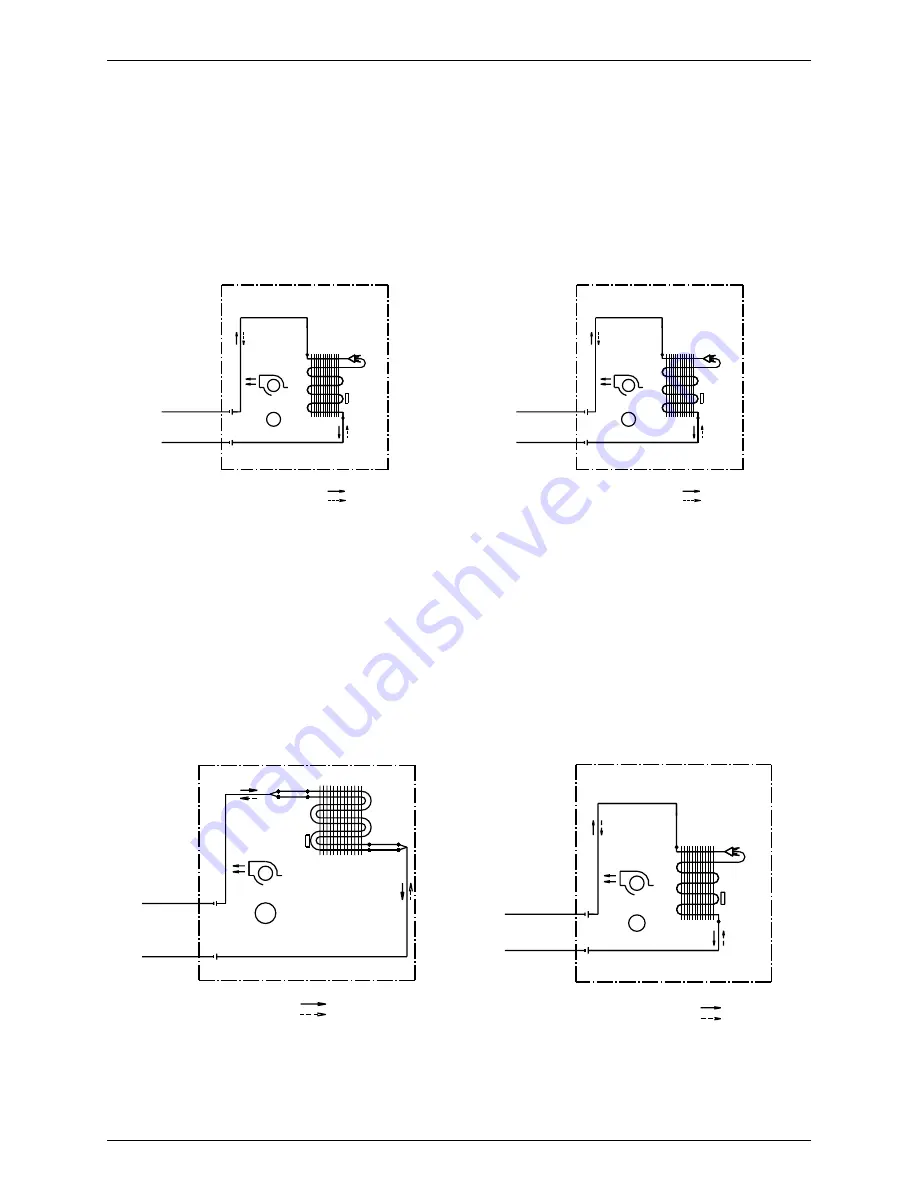 Daikin 2MXS40H2V1B Service Manual Download Page 253