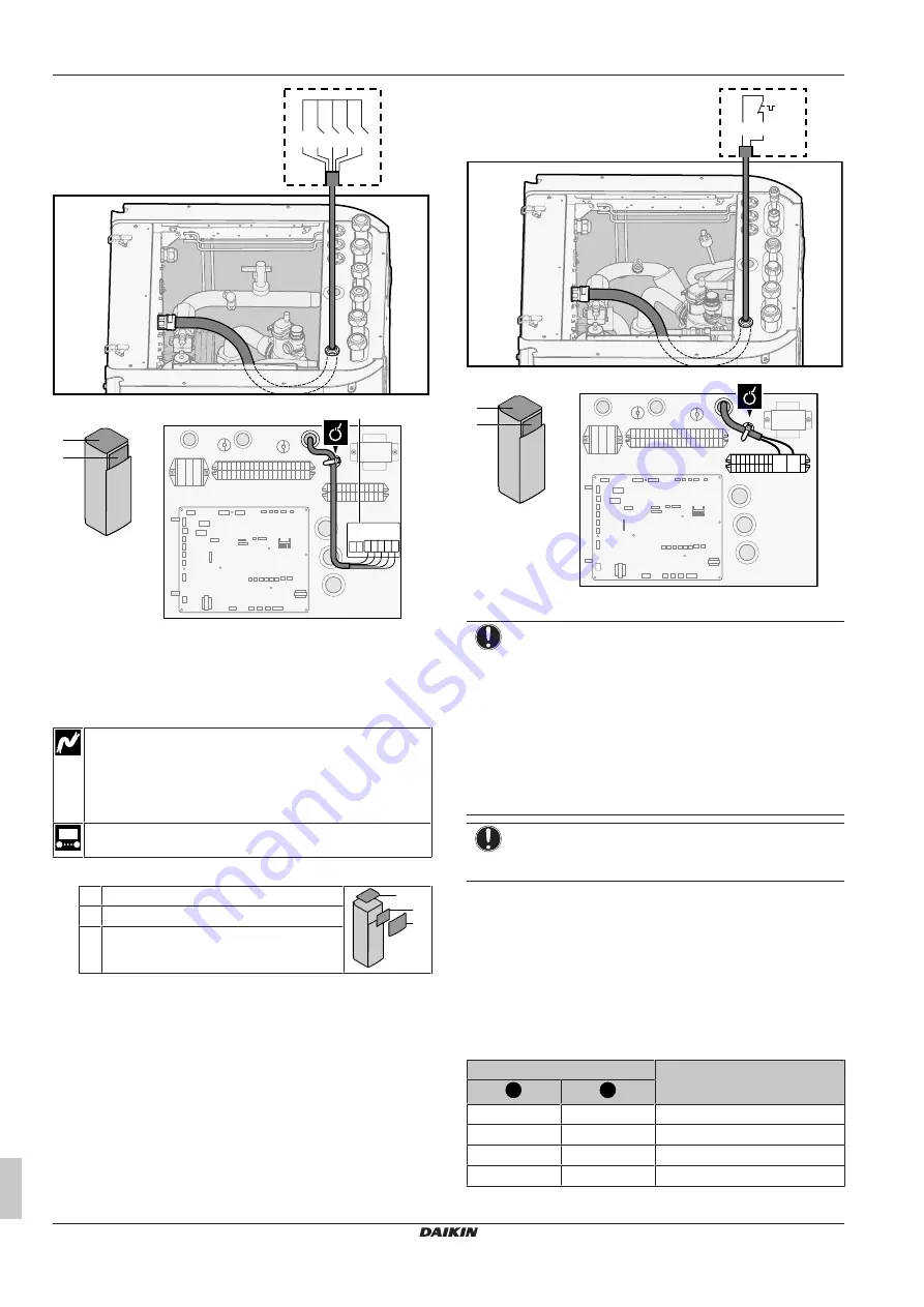 Daikin 3 H HT F Installation Manual Download Page 18