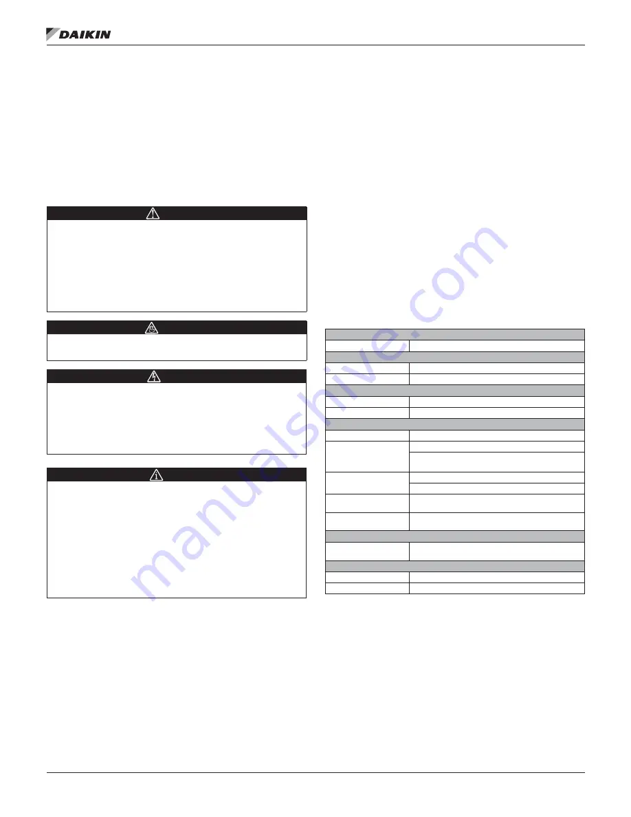 Daikin ACZ Installation And Maintenance Manual Download Page 4