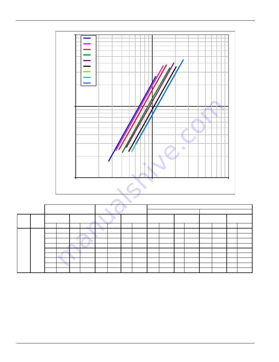 Daikin AGZ030EH Installation, Operation And Maintanance Manual Download Page 18